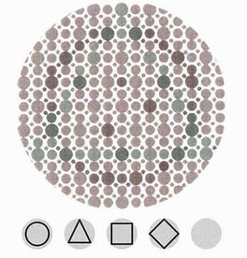 Colour blind test and colour blindness